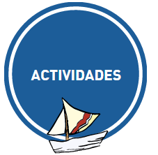 Actividades