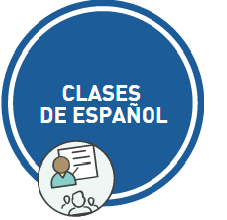 Clases de espanol
