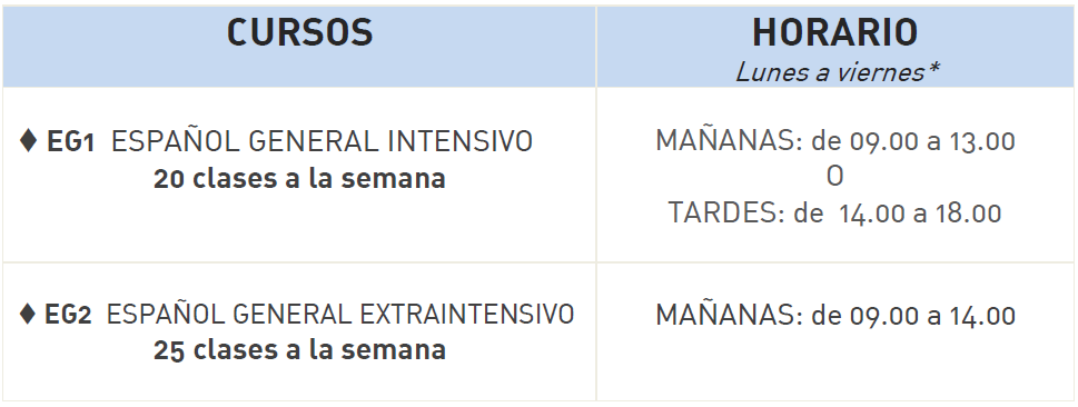 ESPANOL GENERAL tabla