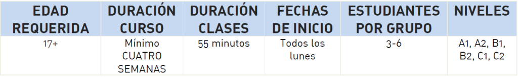 preparacion DELE y SIELE tabla nueva